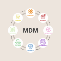 Master Data Management : les critères clés pour choisir votre outil MDM